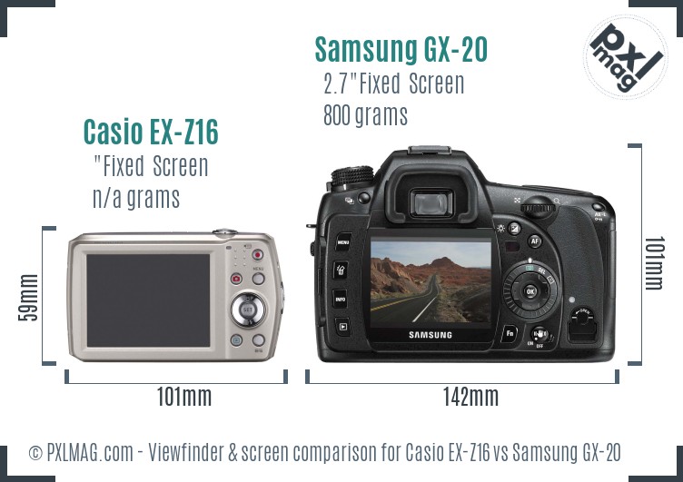 Casio EX-Z16 vs Samsung GX-20 Screen and Viewfinder comparison