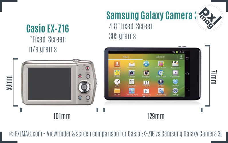 Casio EX-Z16 vs Samsung Galaxy Camera 3G Screen and Viewfinder comparison