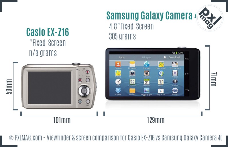 Casio EX-Z16 vs Samsung Galaxy Camera 4G Screen and Viewfinder comparison