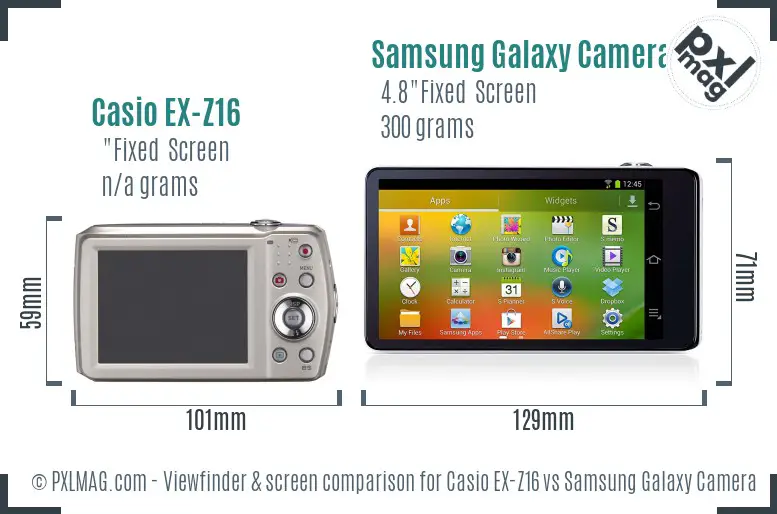 Casio EX-Z16 vs Samsung Galaxy Camera Screen and Viewfinder comparison Casio EX-Z16 vs Samsung Galaxy Camera Screen and Viewfinder comparison