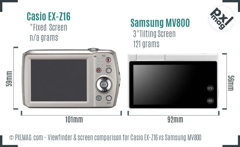 LCD screen and interface comparison