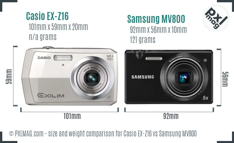 Physical size and ergonomics comparison