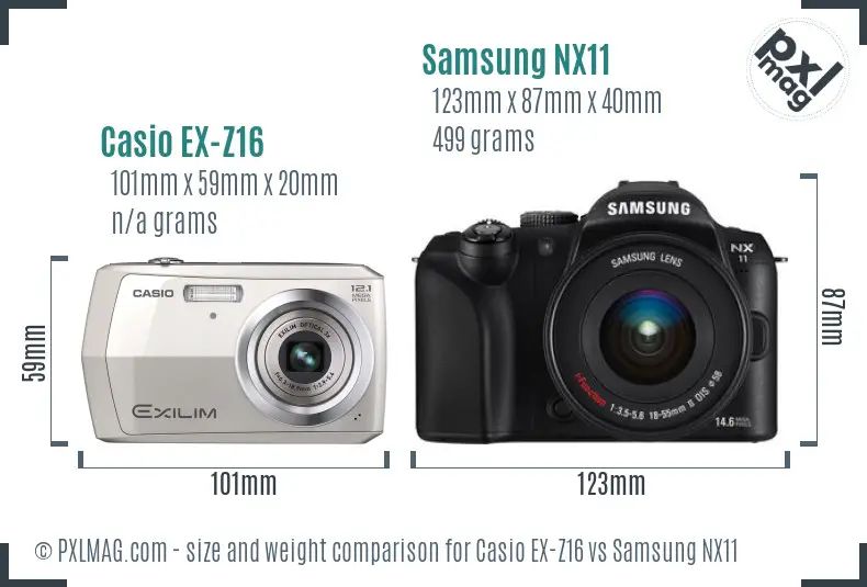 Physical size and ergonomics comparison