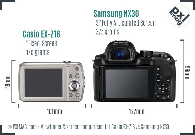 Casio EX-Z16 vs Samsung NX30 Screen and Viewfinder comparison
