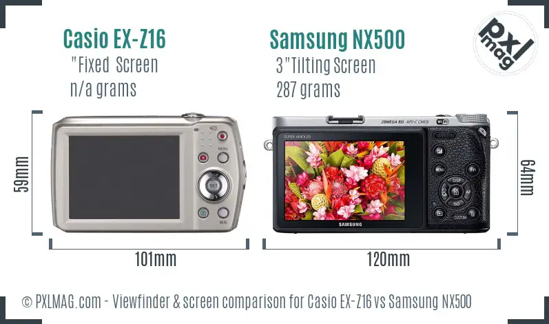 Casio EX-Z16 vs Samsung NX500 Screen and Viewfinder comparison