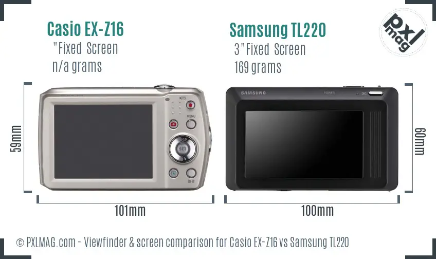 Casio EX-Z16 vs Samsung TL220 Screen and Viewfinder comparison