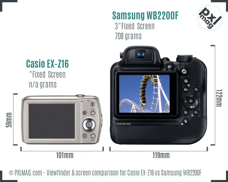 Casio EX-Z16 vs Samsung WB2200F Screen and Viewfinder comparison