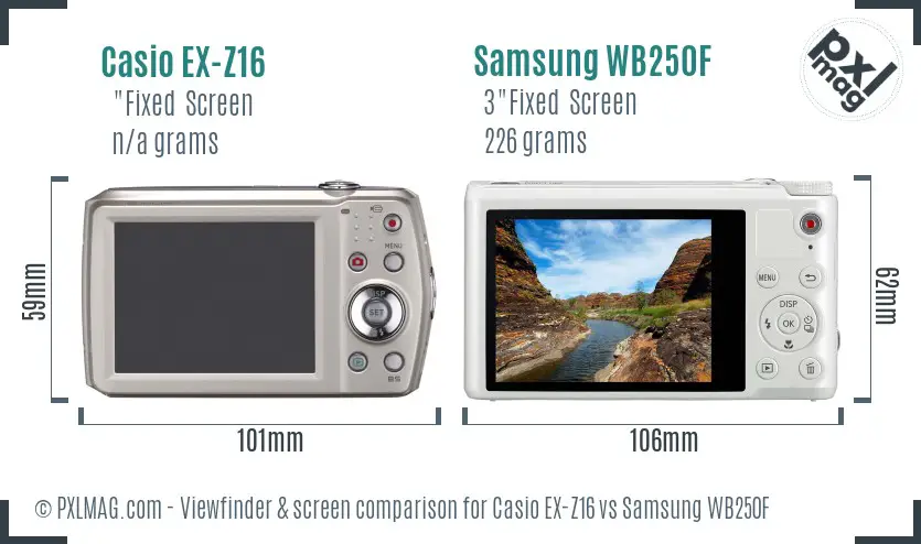 Casio EX-Z16 vs Samsung WB250F Screen and Viewfinder comparison