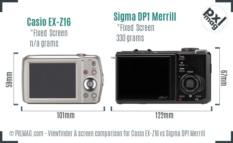 LCD screen and interface comparison