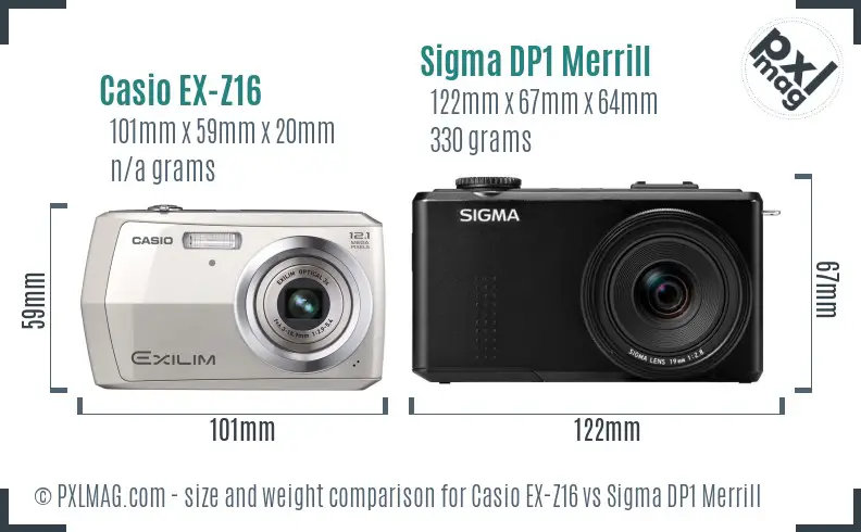 Physical size and ergonomics comparison