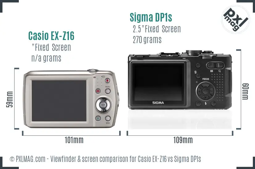 Casio EX-Z16 vs Sigma DP1s Screen and Viewfinder comparison