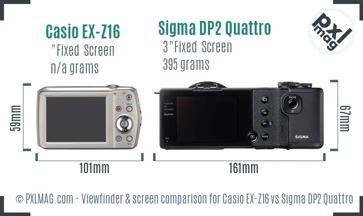 Casio EX-Z16 vs Sigma DP2 Quattro Screen and Viewfinder comparison