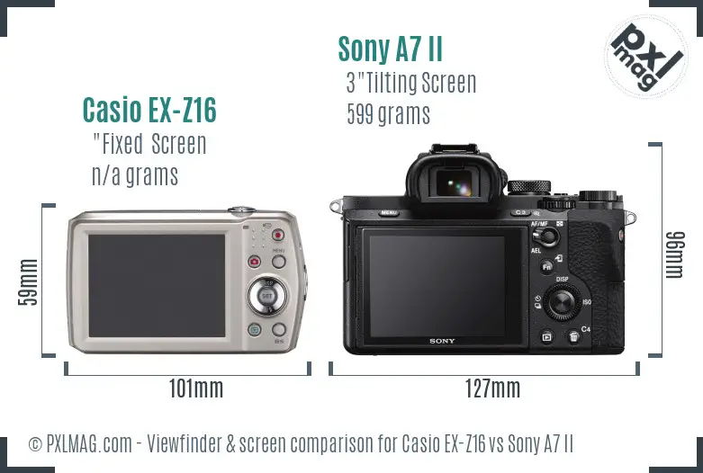 Casio EX-Z16 vs Sony A7 II Screen and Viewfinder comparison