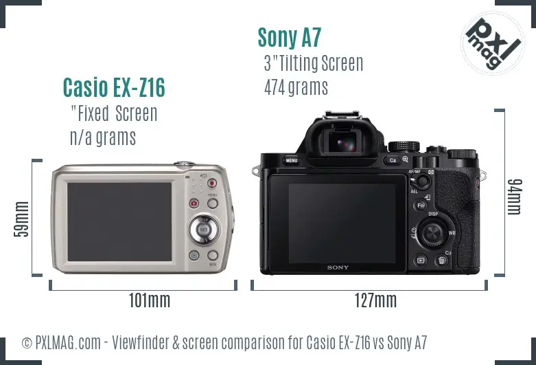 Casio EX-Z16 vs Sony A7 Screen and Viewfinder comparison