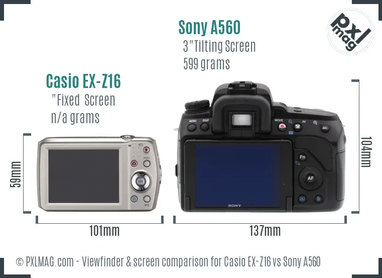 LCD screen and interface comparison