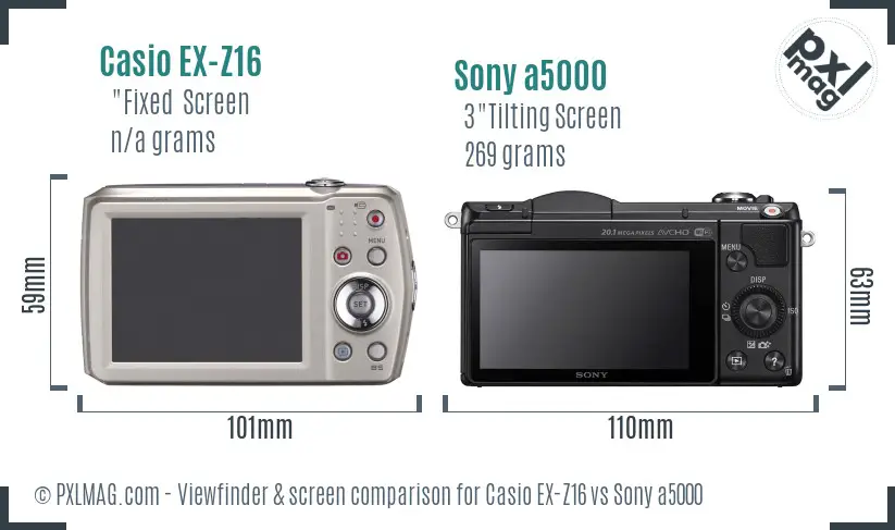 Casio EX-Z16 vs Sony a5000 Screen and Viewfinder comparison