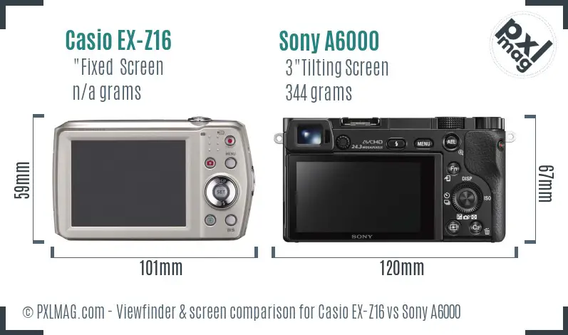 Casio EX-Z16 vs Sony A6000 Screen and Viewfinder comparison