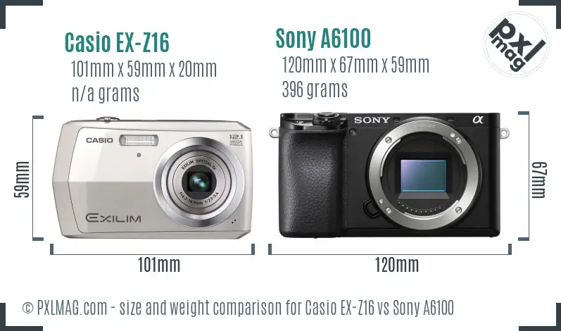 Size and ergonomics comparison