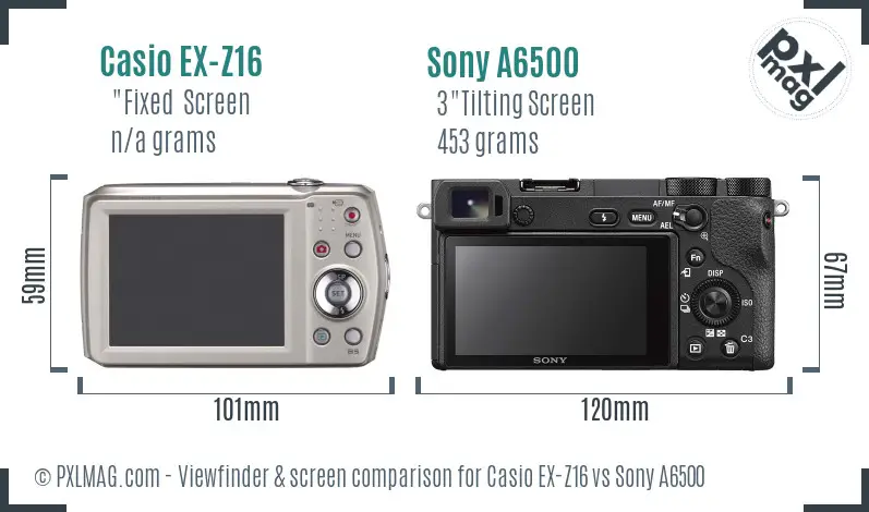 Casio EX-Z16 vs Sony A6500 Screen and Viewfinder comparison