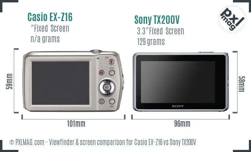 Casio EX-Z16 vs Sony TX200V Screen and Viewfinder comparison