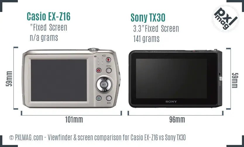 Casio EX-Z16 vs Sony TX30 Screen and Viewfinder comparison