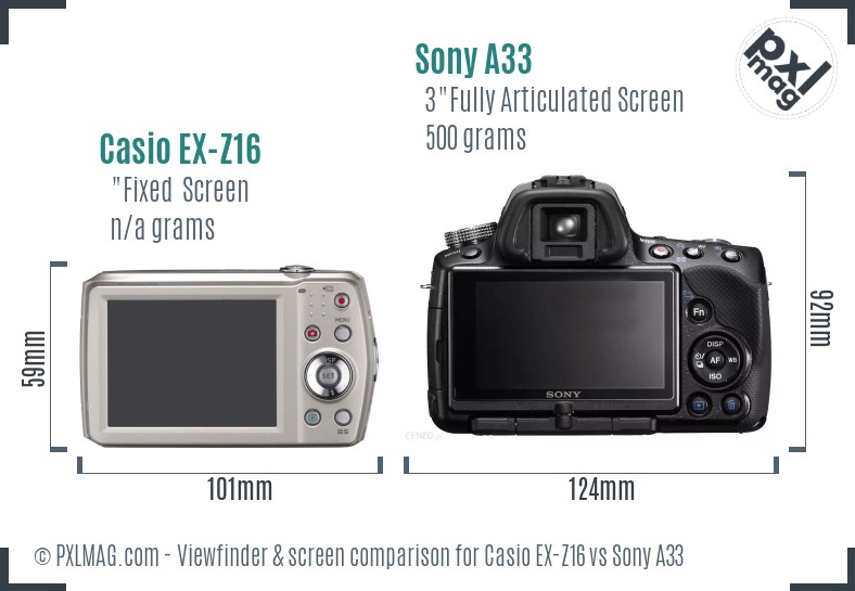 Casio EX-Z16 vs Sony A33 Screen and Viewfinder comparison