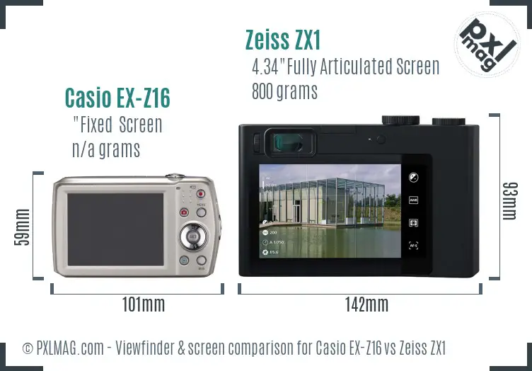 Casio EX-Z16 vs Zeiss ZX1 Screen and Viewfinder comparison