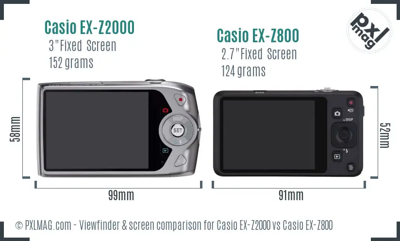 Casio EX-Z2000 vs Casio EX-Z800 Screen and Viewfinder comparison