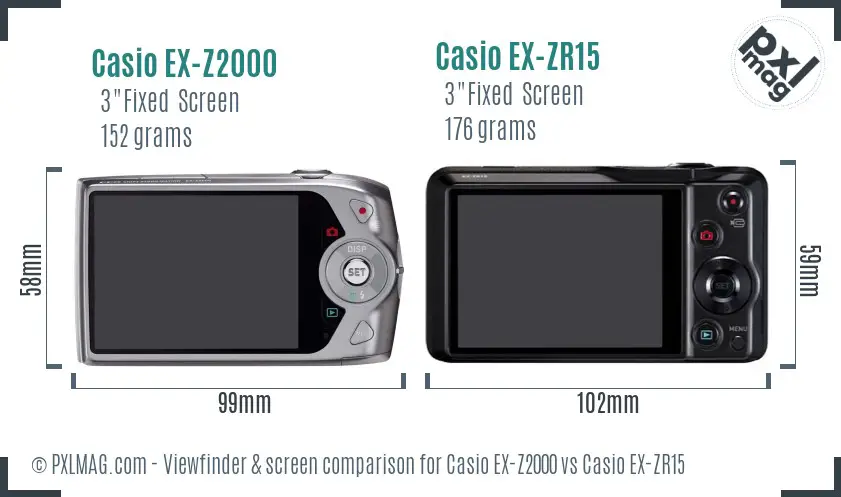 Casio EX-Z2000 vs Casio EX-ZR15 Screen and Viewfinder comparison
