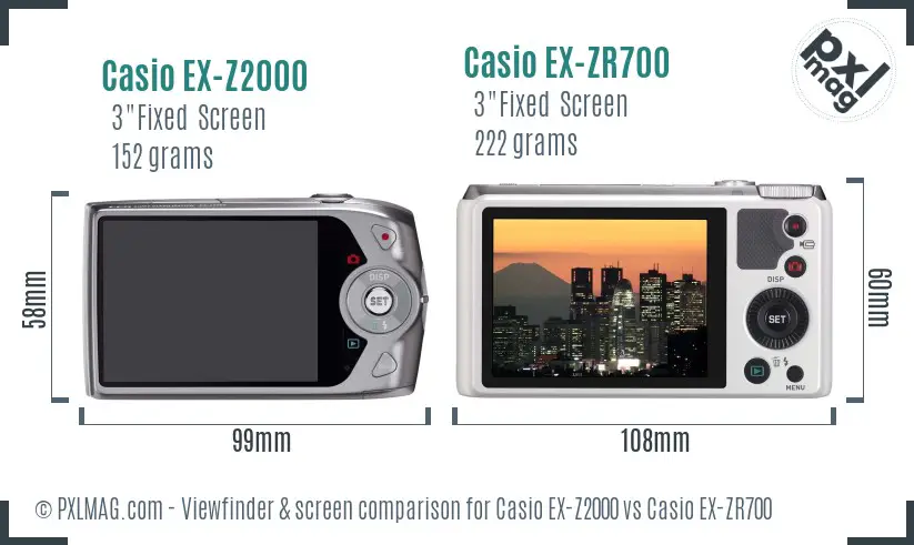 Casio EX-Z2000 vs Casio EX-ZR700 Screen and Viewfinder comparison