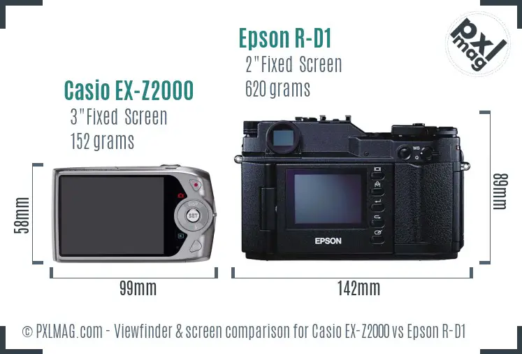 Casio EX-Z2000 vs Epson R-D1 Screen and Viewfinder comparison