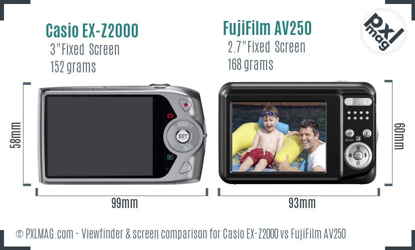 Casio EX-Z2000 vs FujiFilm AV250 Screen and Viewfinder comparison