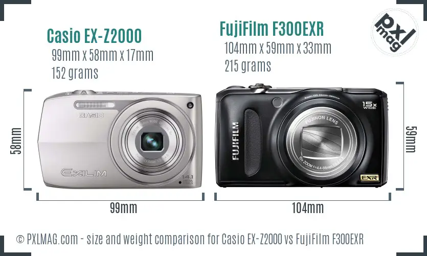 Casio EX-Z2000 vs FujiFilm F300EXR size comparison Casio EX-Z2000 vs FujiFilm F300EXR size comparison