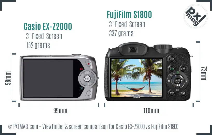 Casio EX-Z2000 vs FujiFilm S1800 Screen and Viewfinder comparison Casio EX-Z2000 vs FujiFilm S1800 Screen and Viewfinder comparison