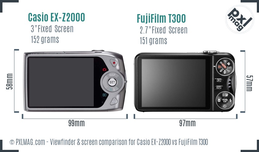 Casio EX-Z2000 vs FujiFilm T300 Screen and Viewfinder comparison