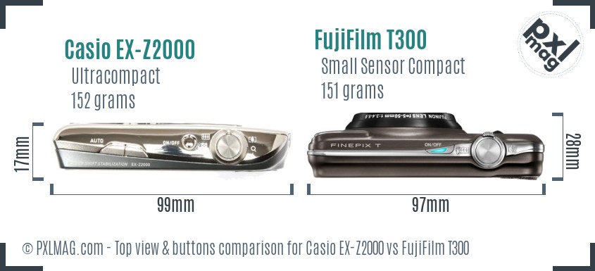 Casio EX-Z2000 vs FujiFilm T300 top view buttons comparison