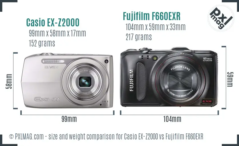 Casio EX-Z2000 vs Fujifilm F660EXR size comparison