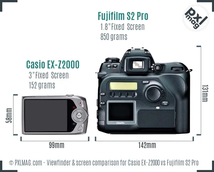 Casio EX-Z2000 vs Fujifilm S2 Pro Screen and Viewfinder comparison