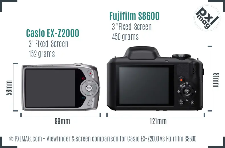 Casio EX-Z2000 vs Fujifilm S8600 Screen and Viewfinder comparison
