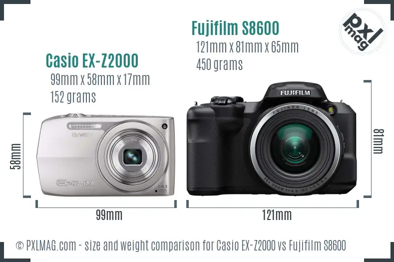 Casio EX-Z2000 vs Fujifilm S8600 size comparison
