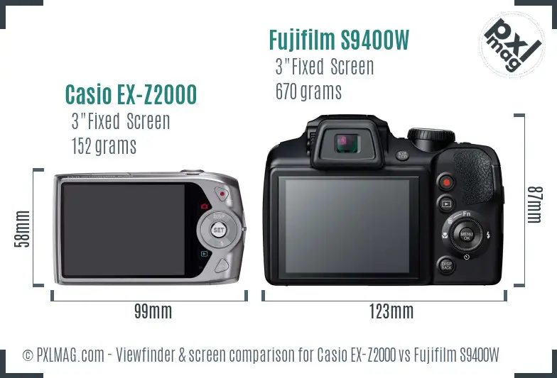 Casio EX-Z2000 vs Fujifilm S9400W Screen and Viewfinder comparison