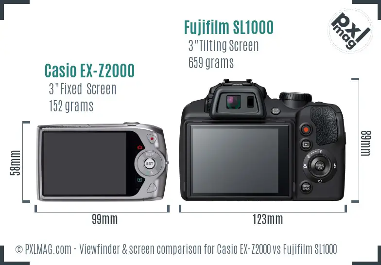 Casio EX-Z2000 vs Fujifilm SL1000 Screen and Viewfinder comparison