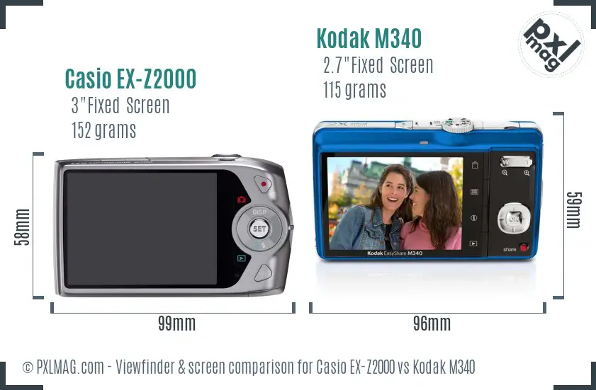 Casio EX-Z2000 vs Kodak M340 Screen and Viewfinder comparison