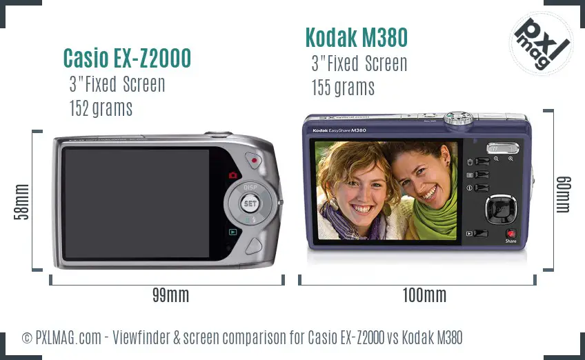 LCD screen and interface comparison