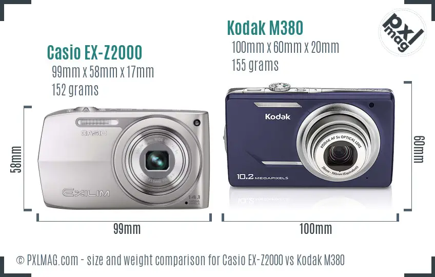 Physical size and ergonomics comparison