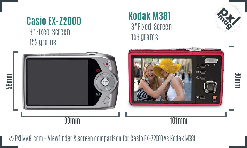 Casio EX-Z2000 vs Kodak M381 Screen and Viewfinder comparison
