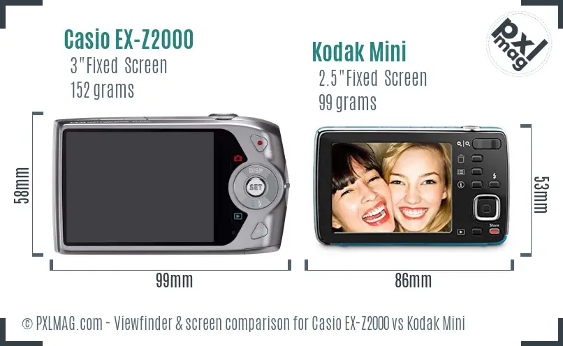 Casio EX-Z2000 vs Kodak Mini Screen and Viewfinder comparison