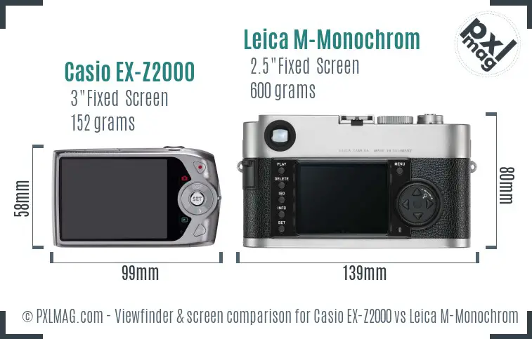 Casio EX-Z2000 vs Leica M-Monochrom Screen and Viewfinder comparison