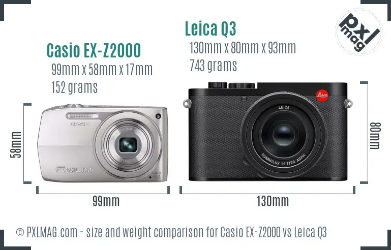 Physical size and ergonomics comparison