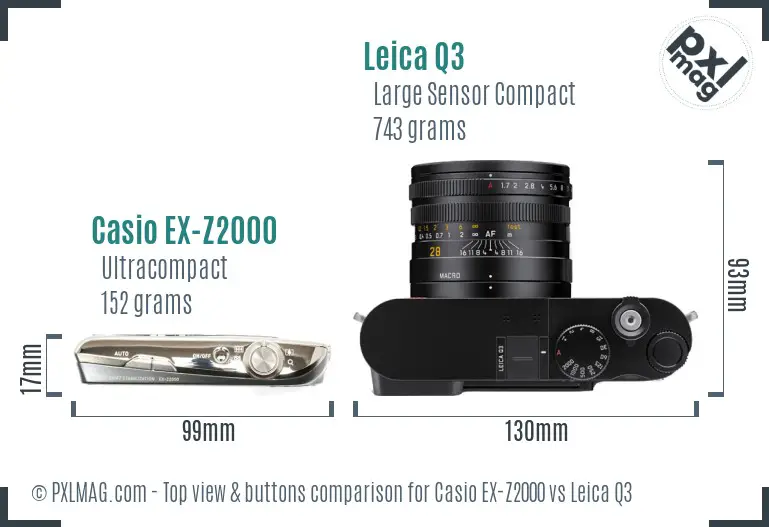 Top view design and control layout comparison
